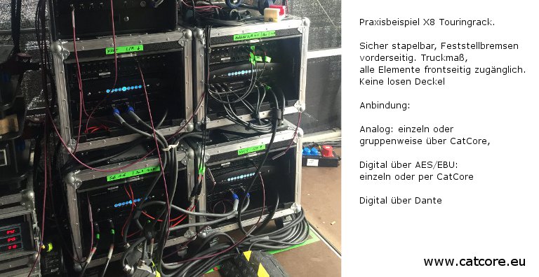 Powersoft X8/Outline XO8 im Amptown Flightcase, CatCore Anschlussfelder