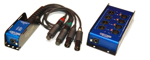 Catcore XLR over RJ45 snake Box