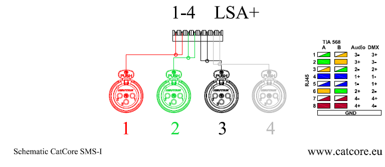 Schematic CatCore SMS-I Audio over Cat5 Cat6 Cat7 install Box