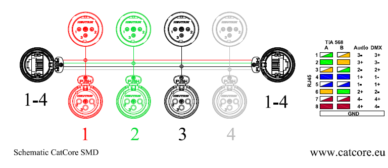 Schematic CatCore SMD Audio over Cat DMX Splitbox