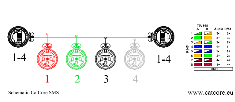 Schematic CatCore SMS Audio over Cat5 Cat6 Cat7 DMX Splitbox